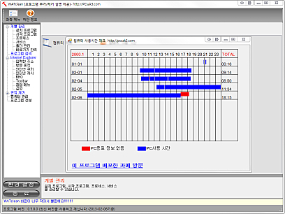 컴퓨터 사용시간