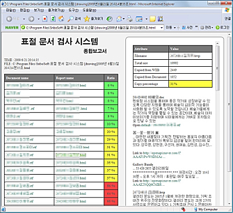 snbosoft 최종 보고서 출력화면