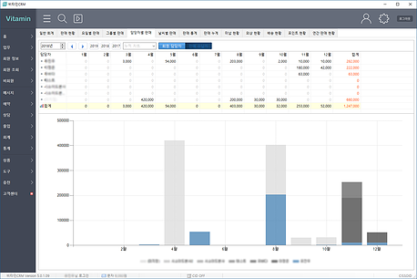 비타민CRM 회계10