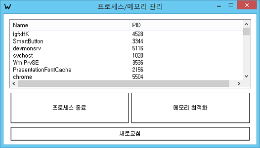 프로세스/메모리 관리