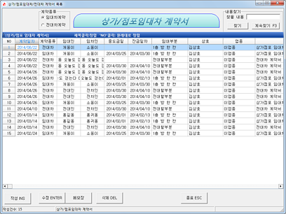 상가/점포임대차 계약서