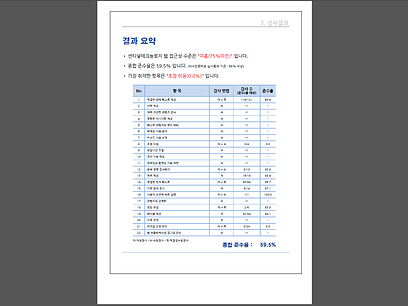 A=CoolCheck! 결과