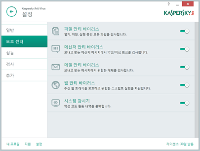 KASPERSKY Anti Virus 보호센터