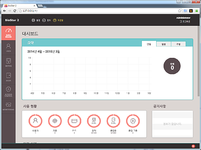 바이오스타 2 대시보드