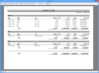 Inventory Plus Light 거래처별 입고 현황