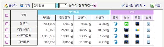 날아라 내주식_스크린샷_9