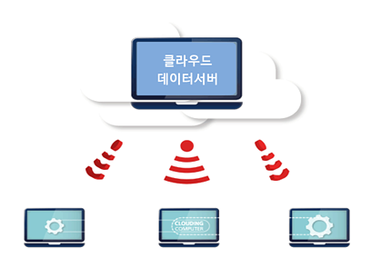 이지판매재고관리_스크린샷_7