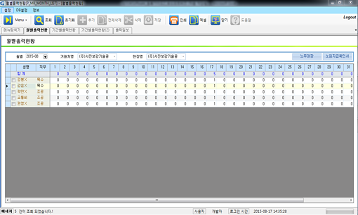 유클릭노무관리 월별출력현황