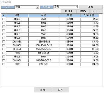 헬로컷팅 단중표 7