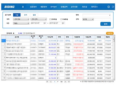 Biding 개찰정보