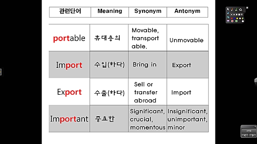 이지보드프로 PPT모드