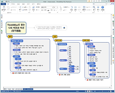 ThinkWisePQ 맵