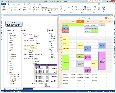 ThinkWisePQ 맵과플래너같이보기