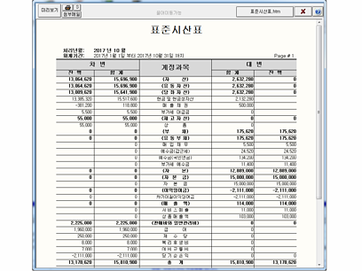 MP회계 표준시산표