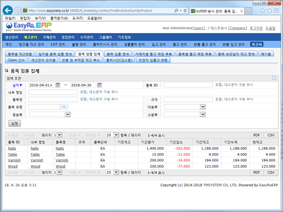 EasyRoERP 품목 입출 집계3