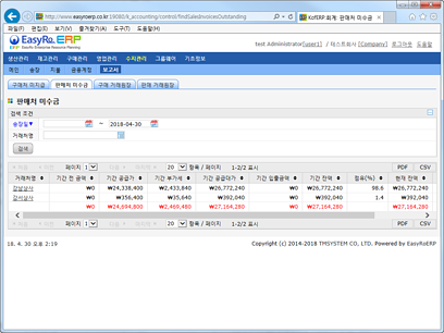 EasyRoERP 판매처 미수금4
