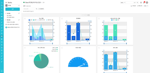 07 다우오피스 Works 차트