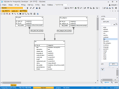 SQLGate for PostgreSQL ERD