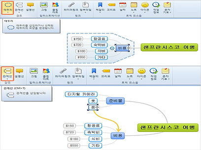 알마인드 토픽 연결 및 그룹 묶기 4