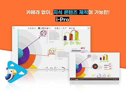 i-Pro 지식 콘텐츠 제작