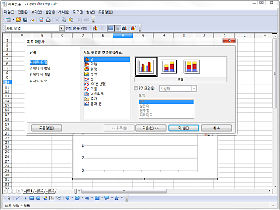 차트(스프레드시트)