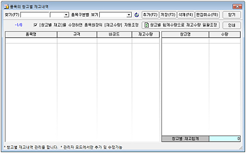 창고별 재고내역