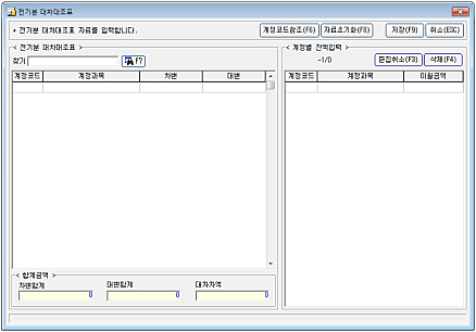 전기분 대차대조표