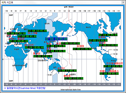 세계시간표