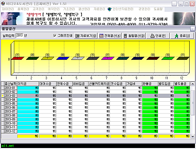 월말결산