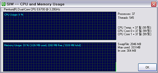 CPU 사용량 화면